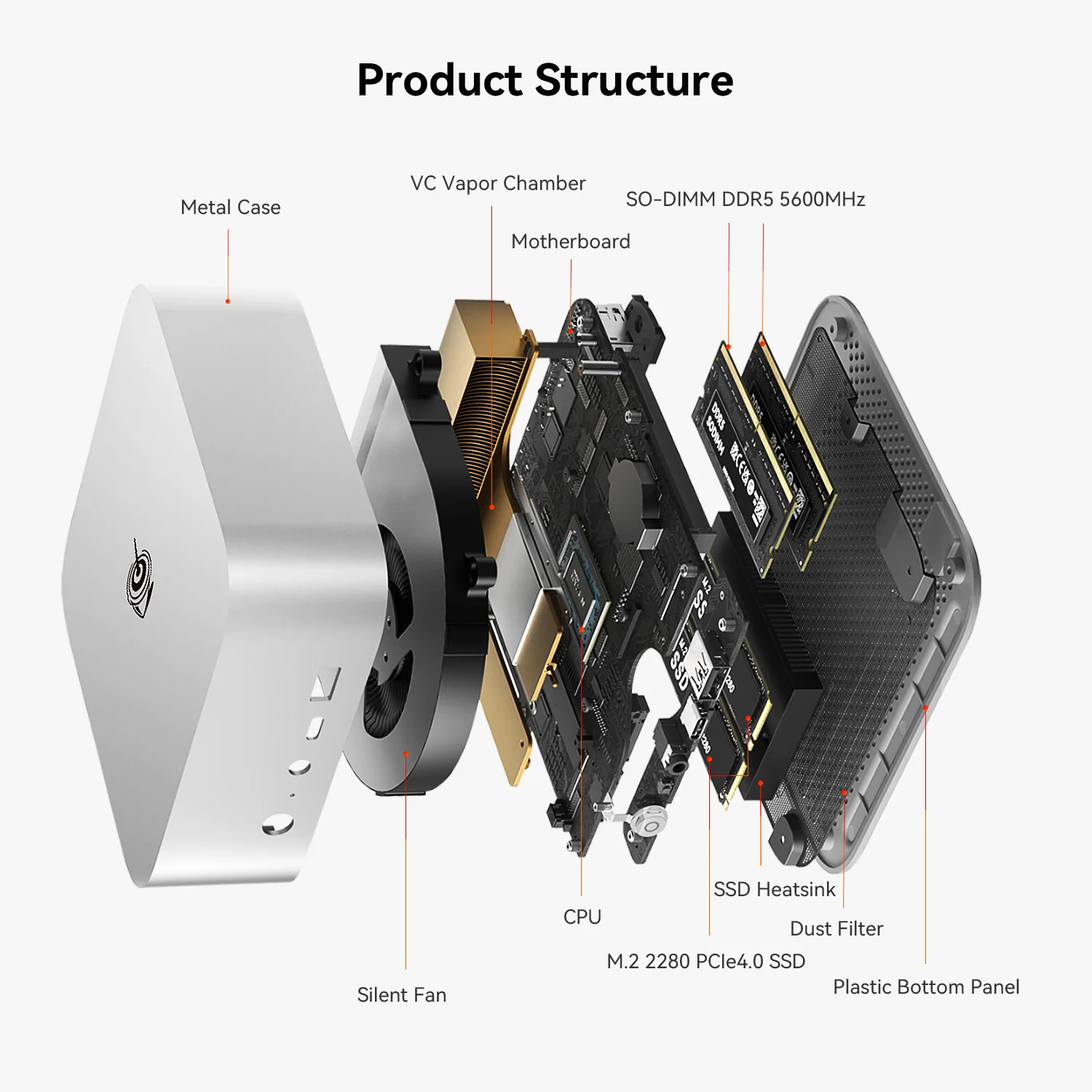 Product image 25
